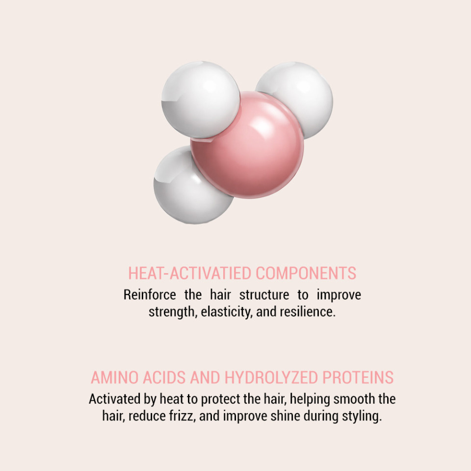 Mini Recovery Balm B