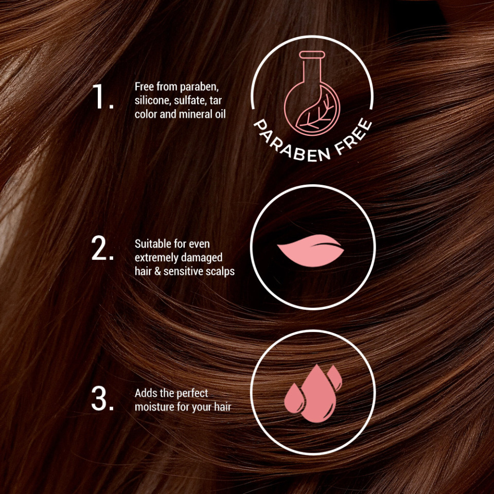 Miracle 2X Bundle: Intensive Care for Scalp and Hair