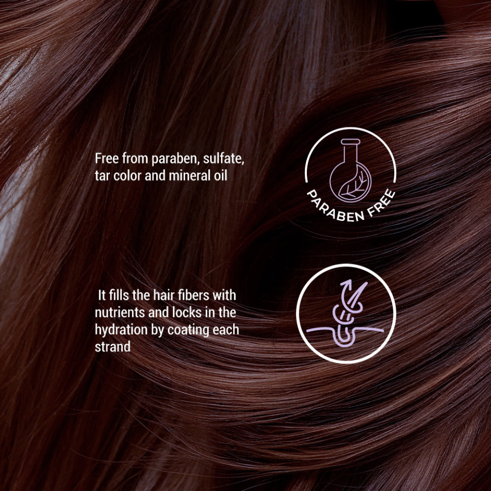 Moremo Advanced LPP Treatment
