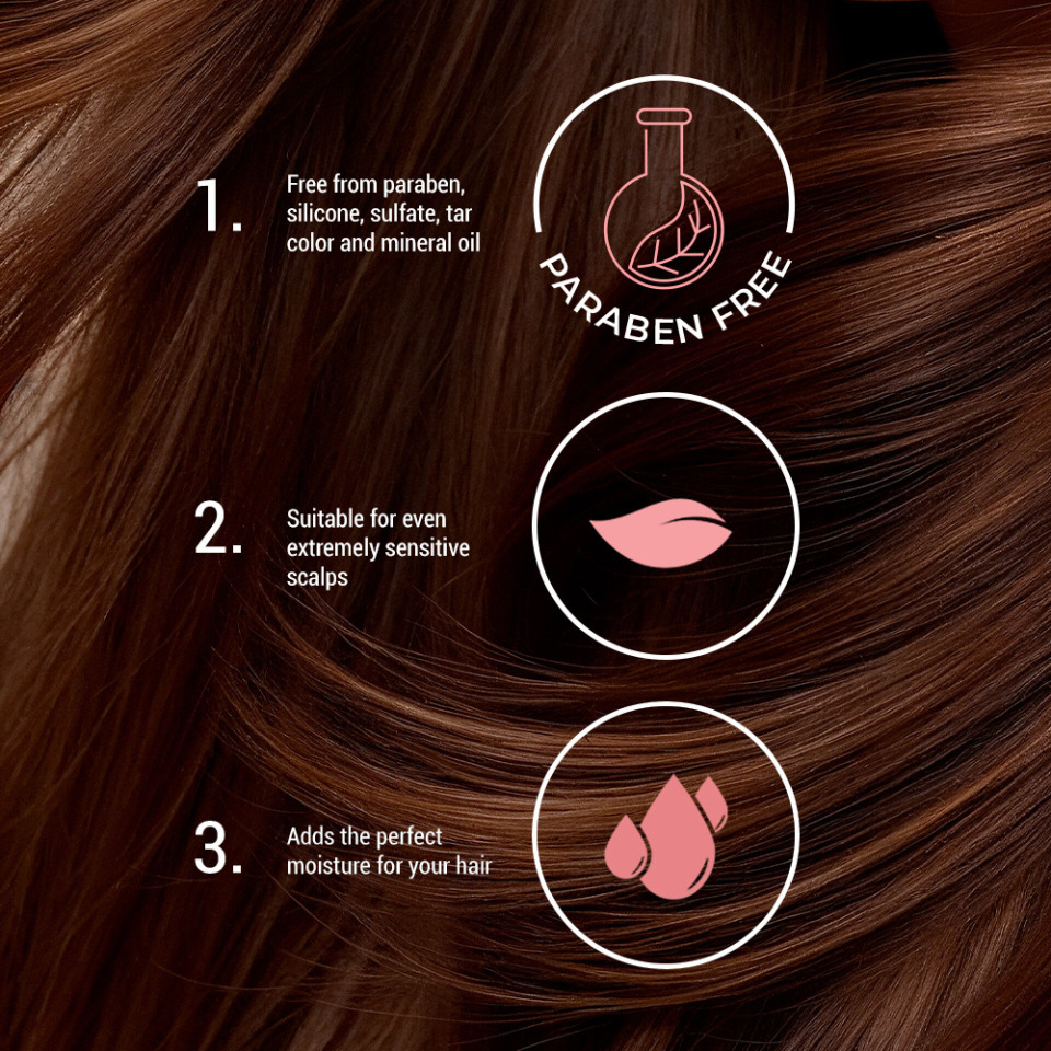 Moremo Hair Shampoo Miracle 2x