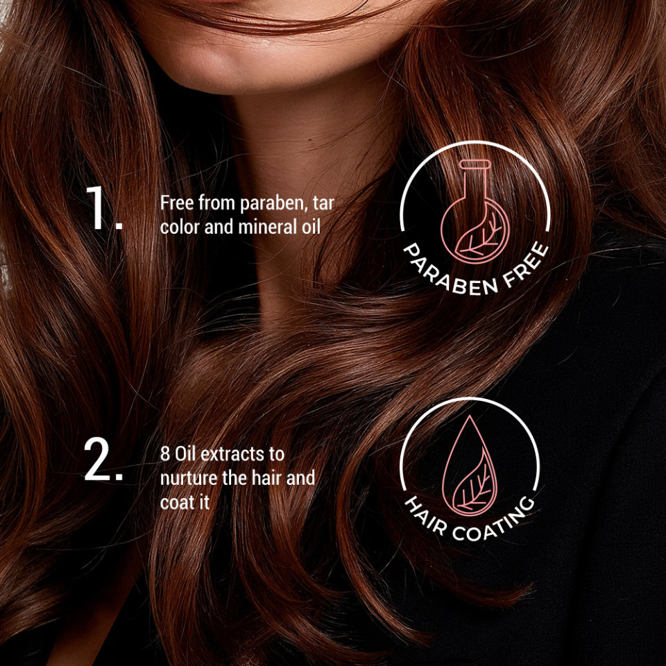 Moremo Hair Treatment Miracle 2X