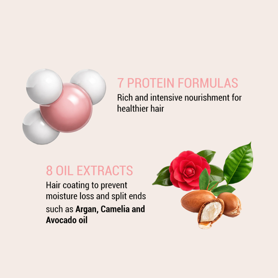 Moremo Hair Treatment Miracle 2X