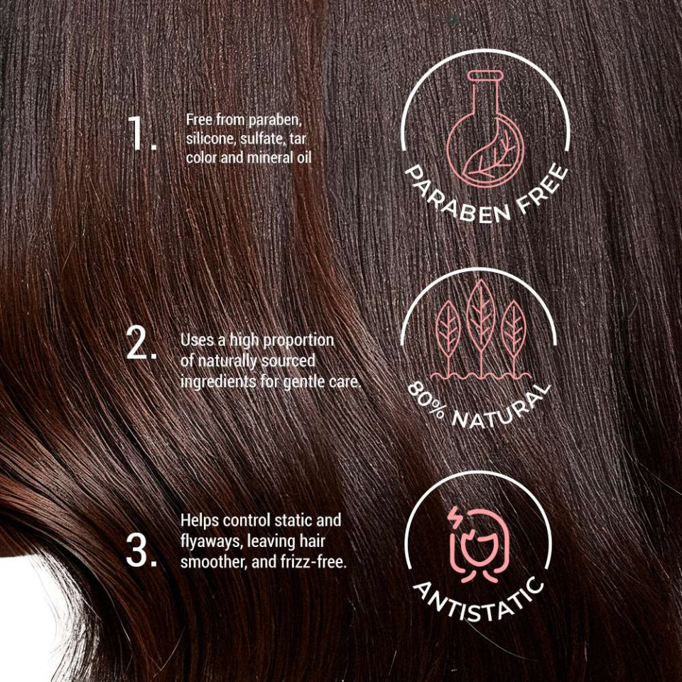 Summer Hair Reset Bundle